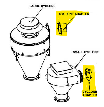 CYCLONE TUBE ADAPTER ASY 5"