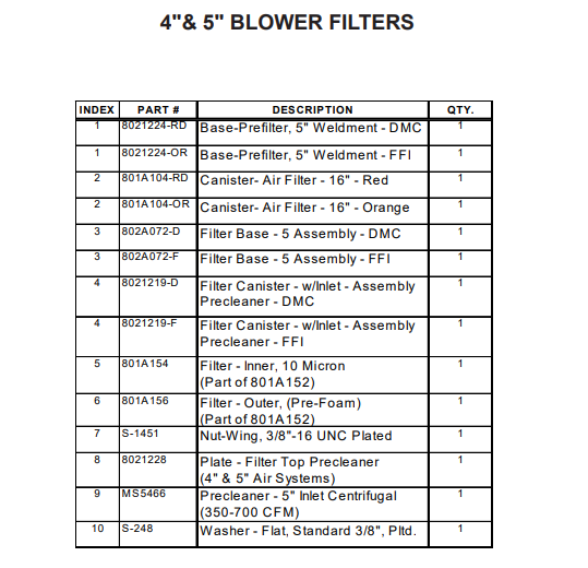 FILTER, ELEMENT-4" AND  5" AIR SYS>