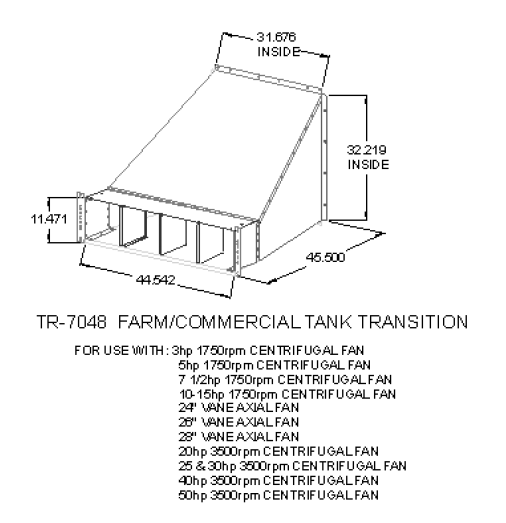 TRANS FULLFLR W/O FACE-FC TNK