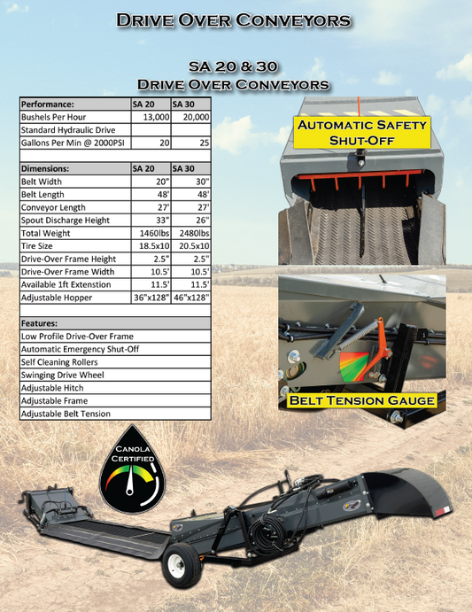 30" BELT SIZE HYDRAULIC DRIVE OVER CONVEYOR (FREE STANDING)