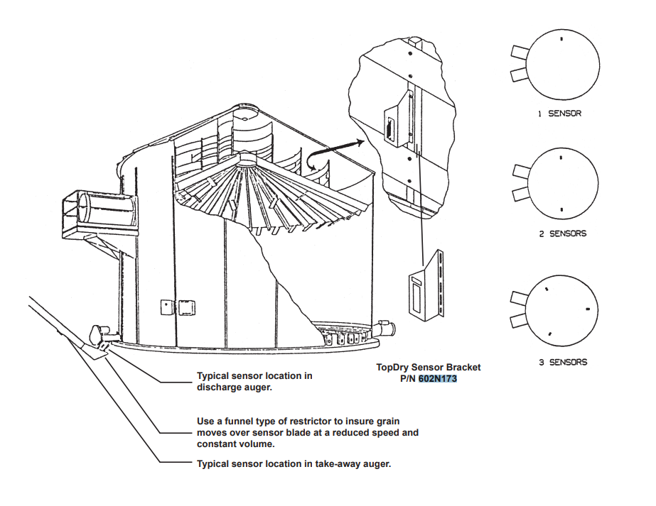 Dry Sensor Table TOP DRY SENSOR BRACKETS – Intellifarms