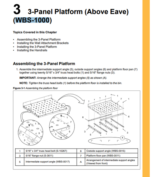 SINGLE EAVE PLATFORM, 3-PANEL ROOF