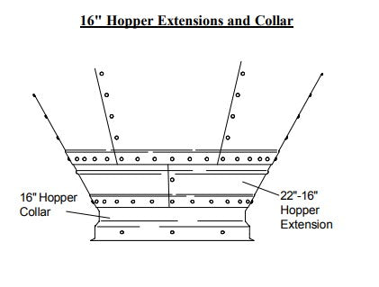 16" 60 DEGREE HOPPER COLLAR, (24 HOLES)