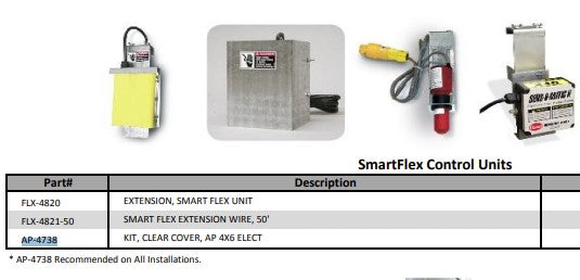 KIT, CLEAR COVER, AP 4X6 ELECTRICAL BOX