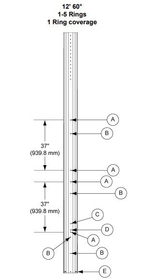 12'-60 DEGREE 1-5 RING LEG BUNDLE