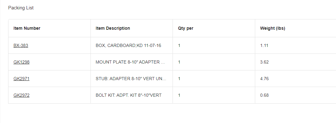 BOP: ADAPTER 8-10" VERT UNLOAD
