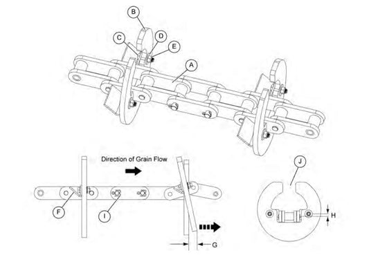 CHAIN LOOP: 25,30HP TA4 DRV CNR ASSY-10>