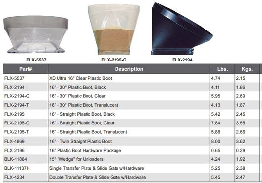 XD ULTRA 16" CLEAR PLASTIC BOOT
