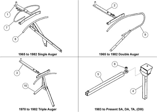 DRIVE ARM- TROLLEY, (DA)