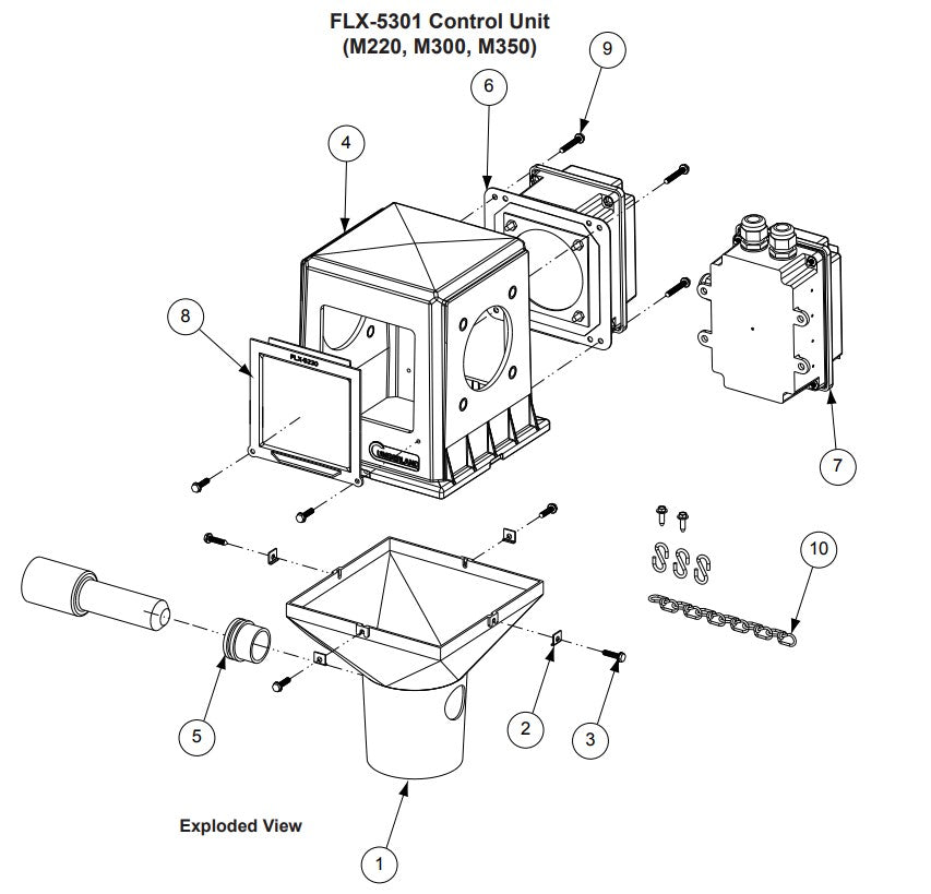 CONTROL UNIT BODY M220-M300-M350 W/COMP>