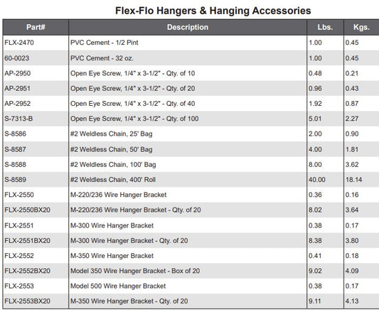 MODEL 300 WIRE HANGER BRACKET, BOX OF 20