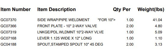 CUSTOM: 10" 2-WAY VALVE, BIN >