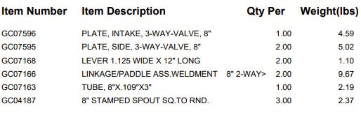 CUSTOM: 8" 3-WAY VALVE, BIN S>