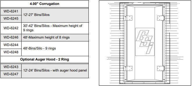 4" 2R DR HEAVY BRACED - FOR BINS AFTER >