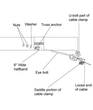 8" BAND-ON TRUSS ANCHOR LOWER>