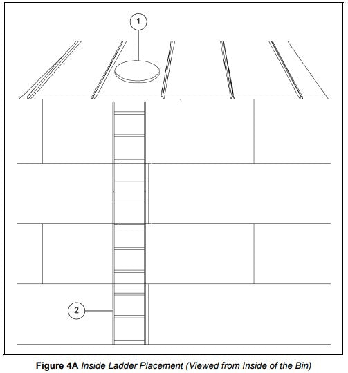 6-7 RING 4" INSIDE LADDER PACKAGE W/ ST>