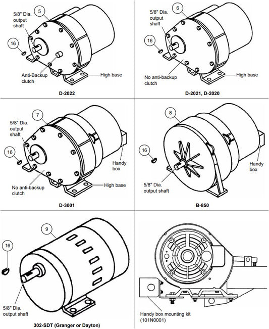 GEARMOTOR RETROFIT KIT