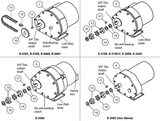 GEARMOTOR - TROLLEY, 230V, 60/50HZ, 1.1>