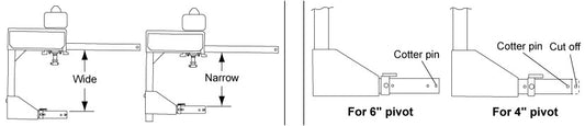 GOOSENECK  AND  SWIVEL CONV.