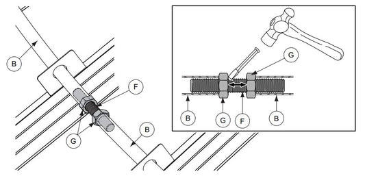 NUT, JAM 1-8 ZN GR2
