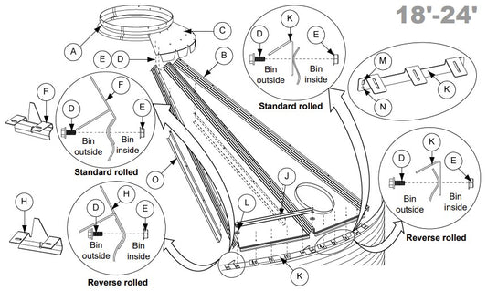 18' CHANNEL,ROOF (BLUE)