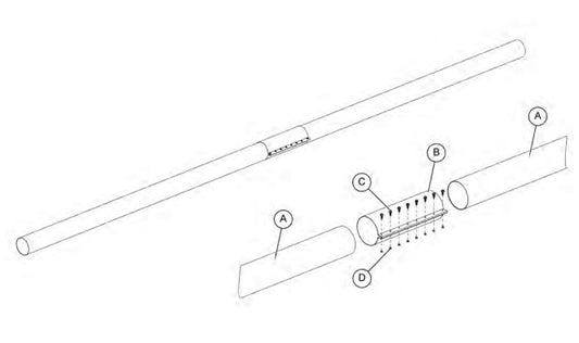 ASSY, 10" VERSALOOP MID-SPAN >