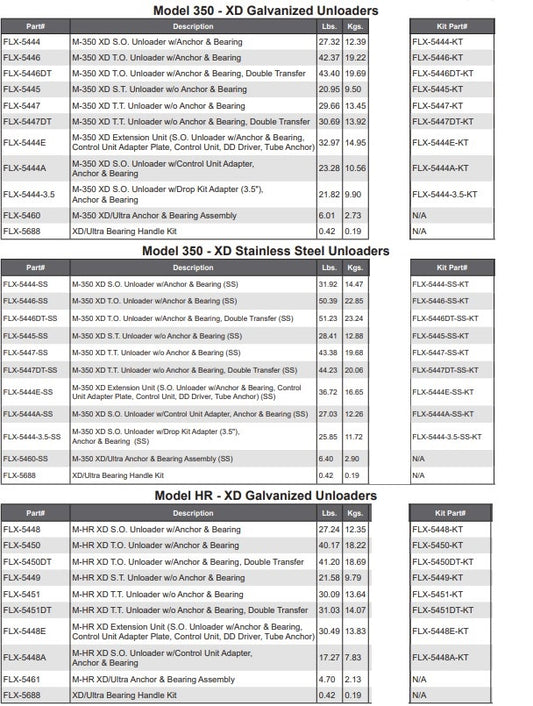 M-350 XD S.T. UNLOADER W/O ANCHOR AND B>