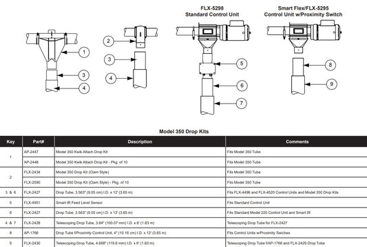MODEL 350 KWIK-ATTACH DROP KIT (PKG. OF>