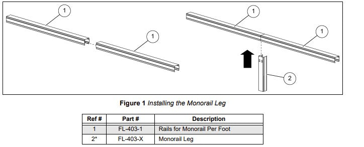 17.189” MONORAIL LEG TO BE USED WITH 17>