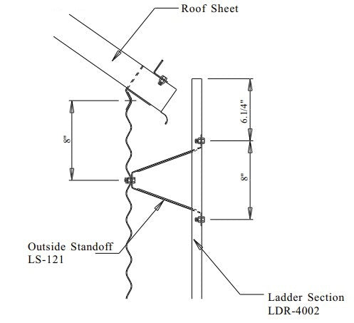 OUTSIDE STANDOFF BRACKET