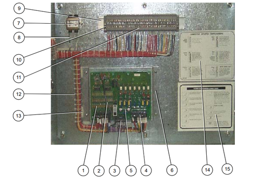 CIRCUIT BOARD ASSEMBLY, I/O FOR 2000 SE>