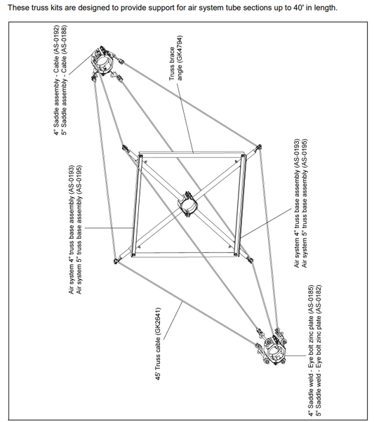 8" TRUSS KIT X 40'SPAN