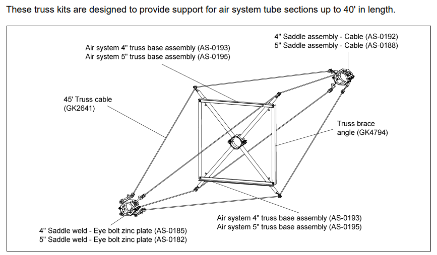 AIR SYS 4" TUBE TRUSS KIT X 40FT SPAN
