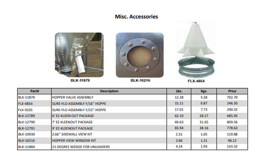 2.66" SIDEWALL WINDOW VIEW KIT