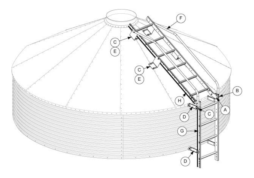 BFT9260 30 DEG R-F LADDER PACKAGE-G2