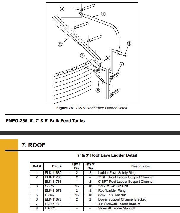 LADDER EAVE SAFETY RUNG