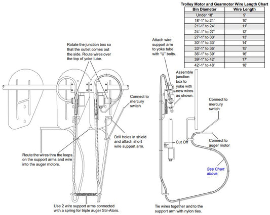 SA/DA - STIRATOR COIL CORD REPLACMENT K>