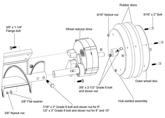 DGD SWEEP: WHEEL ASSEMBLY 8 AND 10