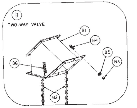CHAIN- 2/3-WAY VALVES