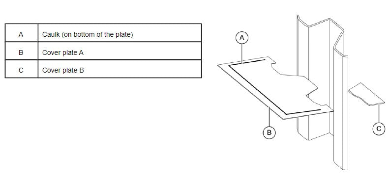 UNIVERSAL STIFFENER SEAL KIT (40 SERIES>