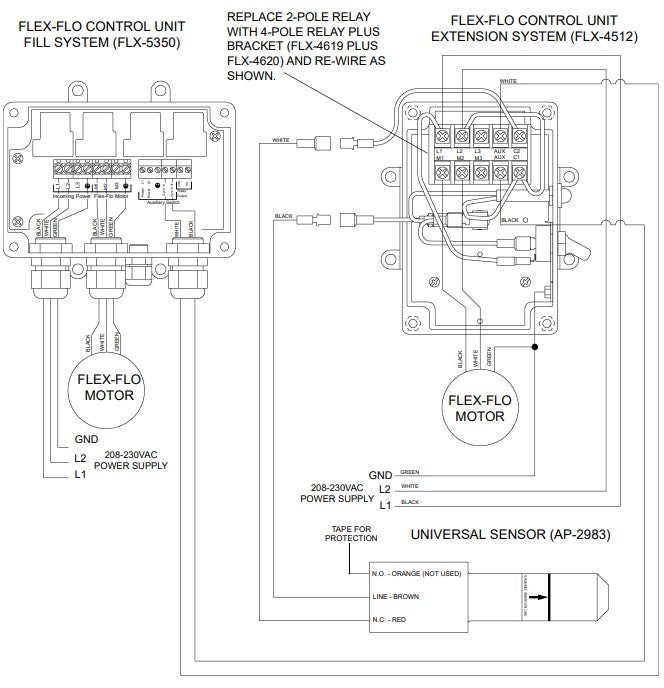 RELAY, 4 POLE, ST,  NO, 240V