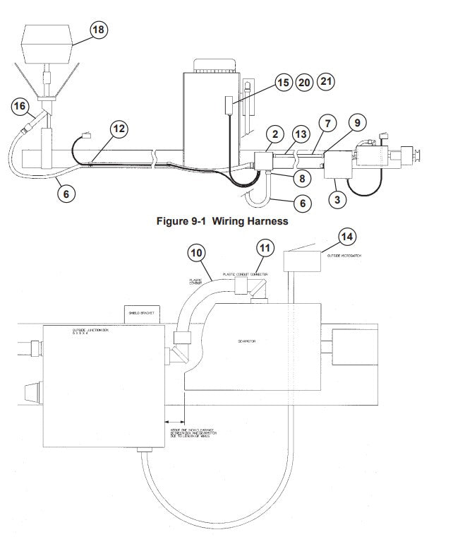 CONNECTOR, LIQUID TIGHT