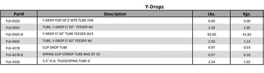 Y-DROP F/ 50" TUBE FEEDER W/3 WATERS - >