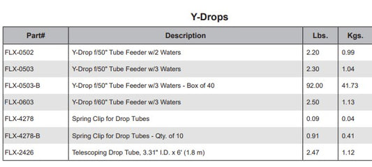 TUBE, Y-DROP F/ 50" FEEDER W/2 WATERS