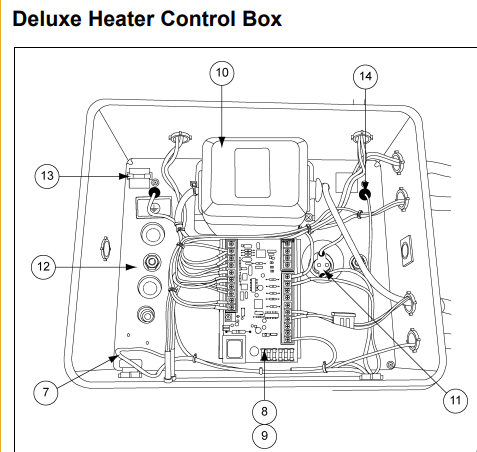 DELUXE CIRCUIT BOARD - ANSEN