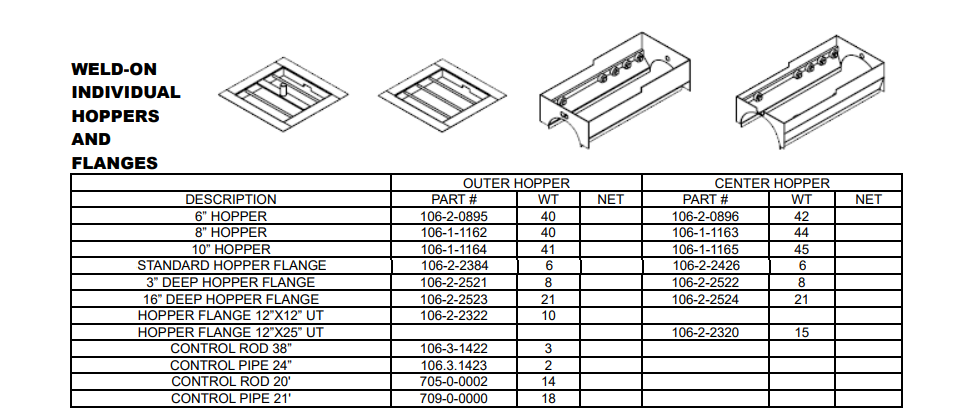 Standard Hopper Flange