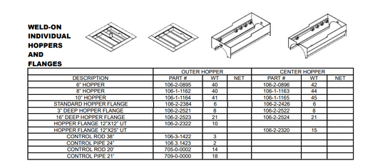 Standard Hopper Flange