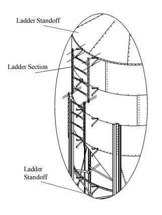 12' LADDER STANDOFF RING