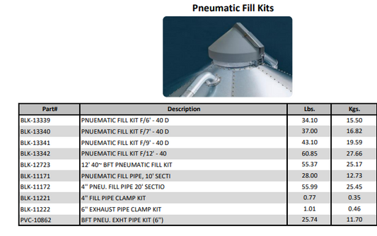 PNEUMATIC FILL PIPE, 10' SECTION  AND  4