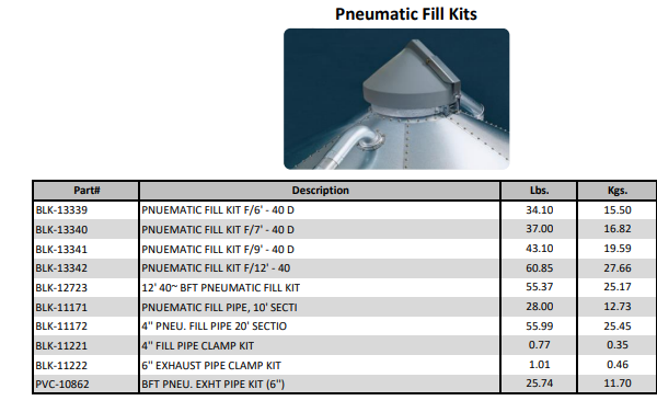 PIPE, PNEUMATIC FILL 20' SECTION  AND  4